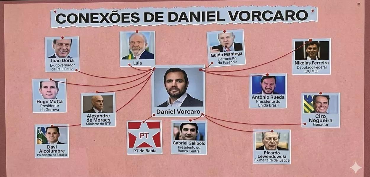 Globo e o PowerPoint das omissões