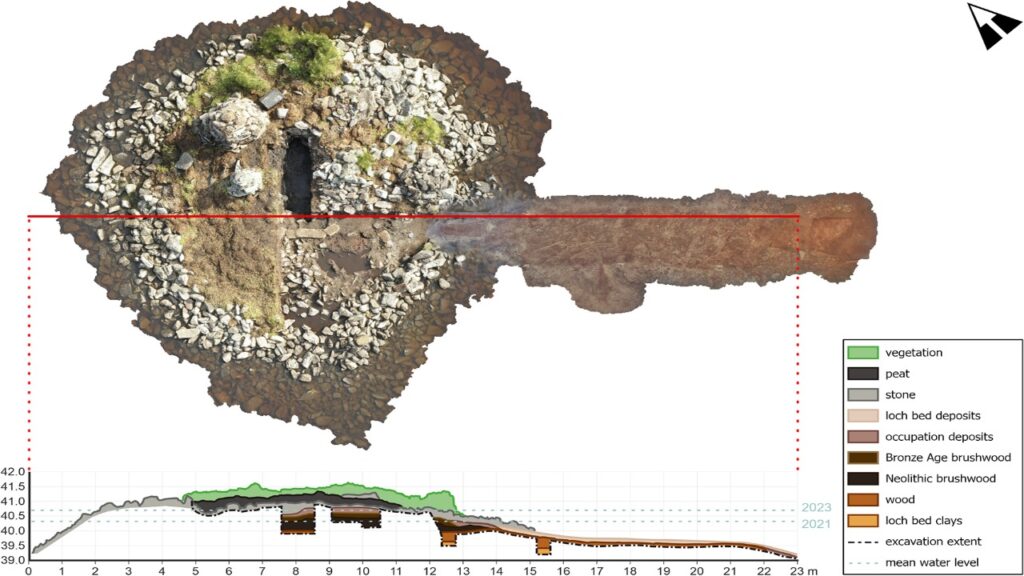 Arqueólogos descobrem misteriosa ilha artificial mais antiga que Stonehenge na Escócia
