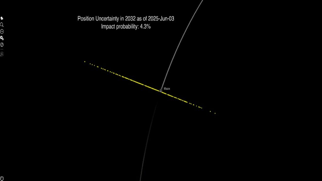 Alerta urgente: asteroide misterioso exige ação imediata de astrônomos