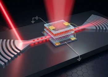 Partículas de luz e matéria podem transformar a computação de IA