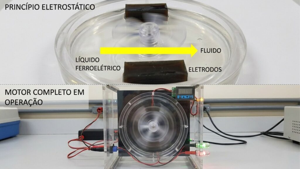 Motor feito de plástico desafia um século de engenharia e surpreende especialistas