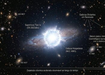 Astrônomos confirmam energia escura após estudo derrubar crise que abalou a cosmologia