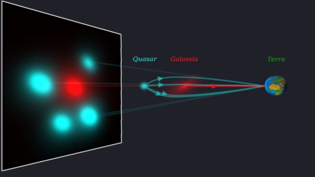 Telescópio italiano em La Palma capta rara "Cruz de Einstein" e força cientistas a repensarem o crescimento de galáxias gigantes