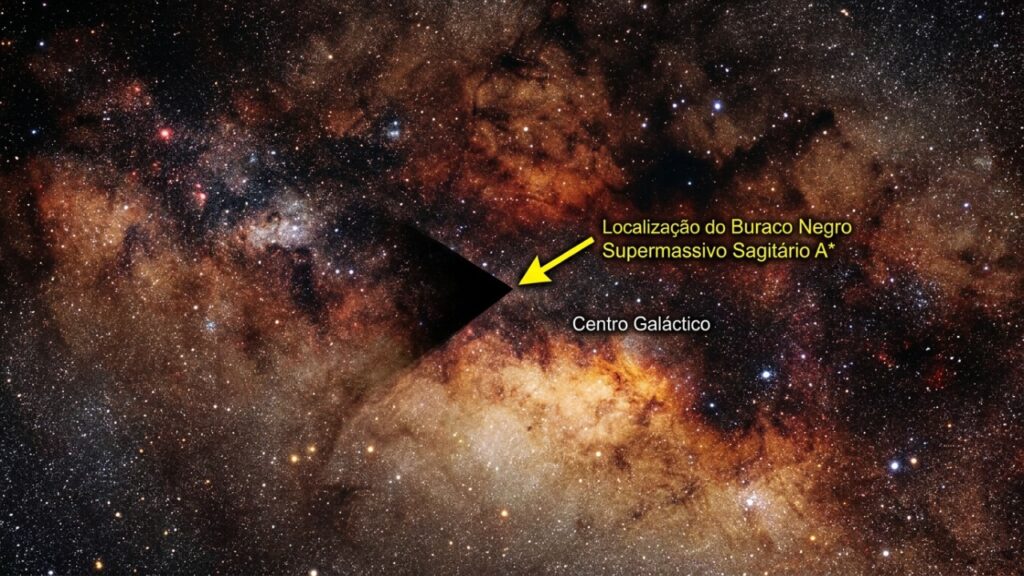 Depois de 50 anos, astrônomos finalmente descobriram o que o buraco negro da Via Láctea estava escondendo