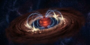 Pouca gente sabe, mas cientistas mediram a rotação de planetas alienígenas e acharam um padrão inexplicável