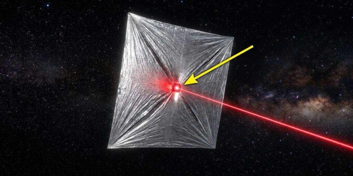 O novo motor a laser que virou febre na engenharia espacial porque, além de empurrar pequenos satélites sem tocar neles, não precisa de uma única gota de combustível convencional