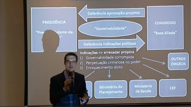 A espetacularização midiática proporcionada nesta quarta (14) pelo procurador da República, Deltan Dallagnon, em nome da Lava Jato, é mais uma evidência de que há perseguição política no país a um determinado grupo de pessoas tal qual existiu na Alemanha nazista