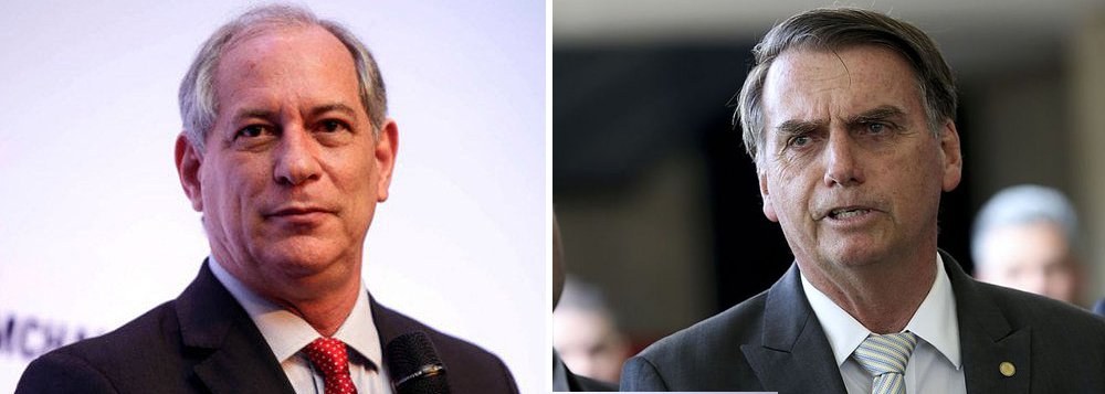 A estranha lealdade de Ciro a Bolsonaro