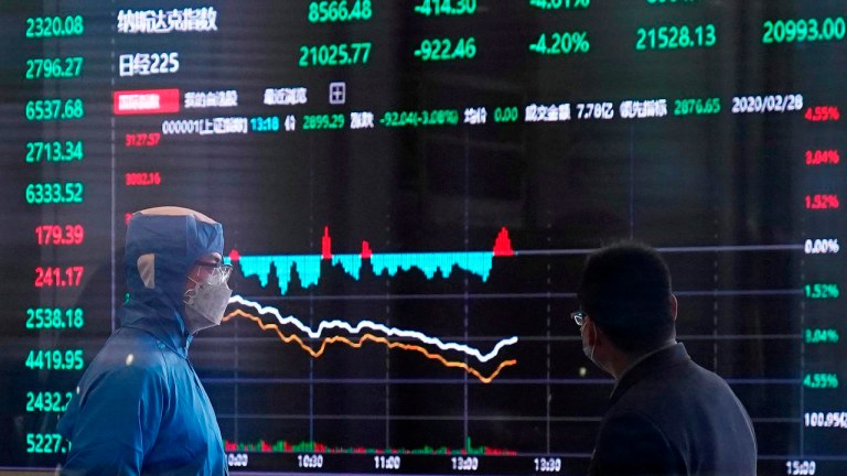 Mercado de ações na China