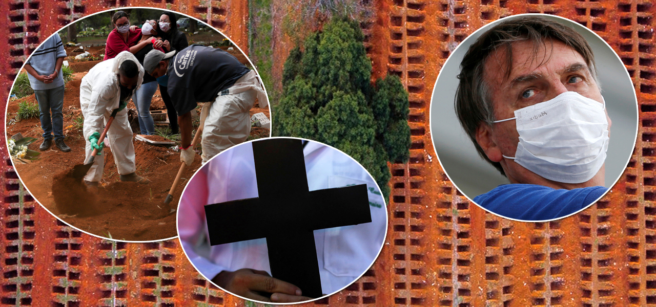 Jair Bolsonaro e mortes por Covid-19