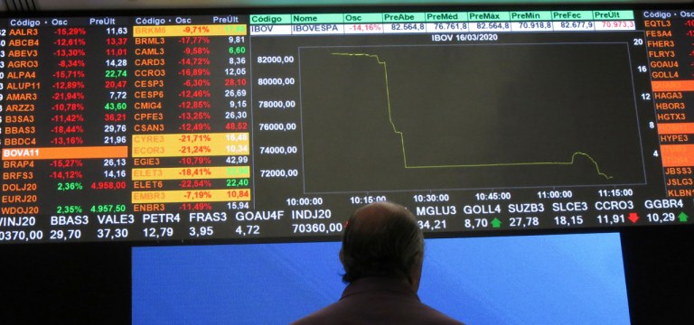 Ibovespa avança puxado por bancos e Petrobras e mira 83 mil pontos