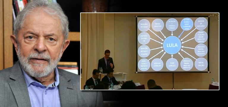 Lula, Deltan Dallagnol e o Power Point