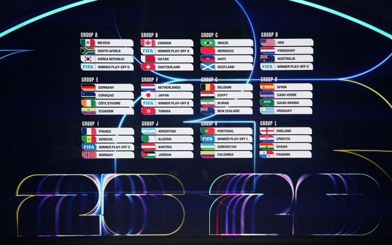 Sorteio da Copa do Mundo de 2026 - 5/12/2025