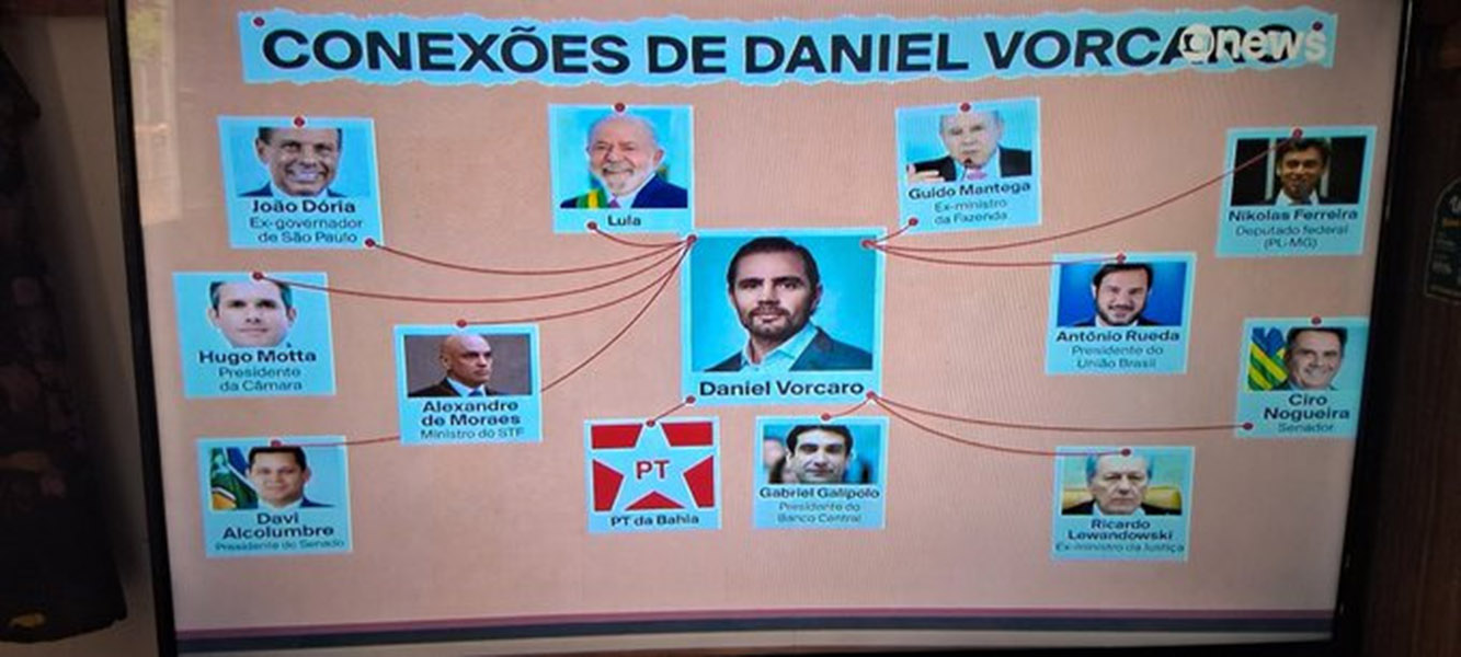 PowerPoint apresentado pela Globo