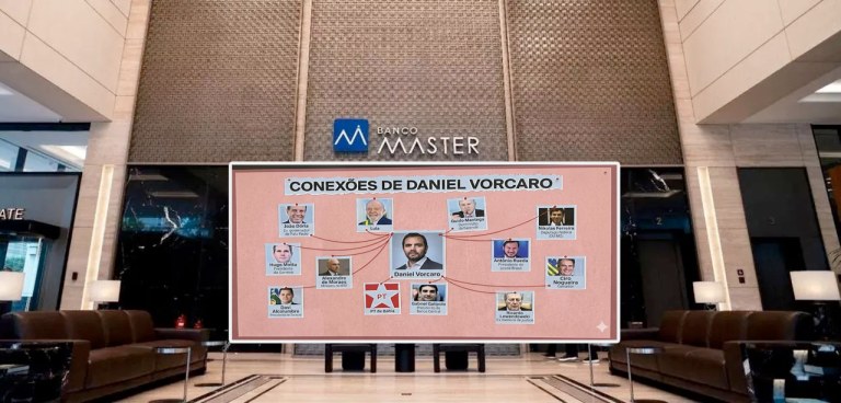 Banco Master e o powerpoint apresentado pela Globo