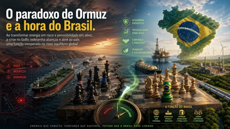 O paradoxo de Ormuz