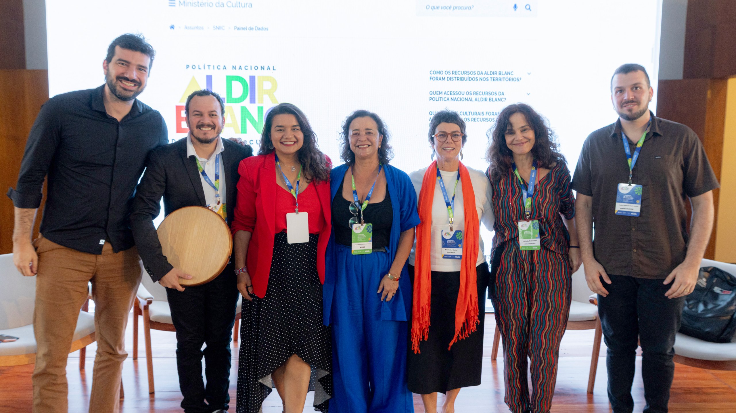 I Seminário de Avaliação dos Resultados da Política Nacional Aldir Blanc de Fomento à Cultura