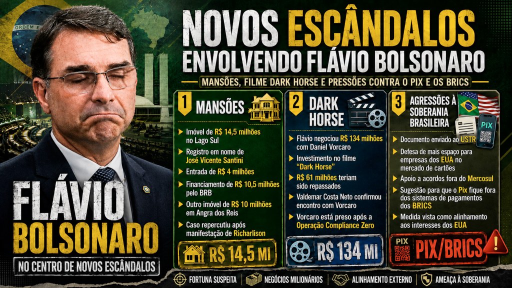 gráfico-flávio