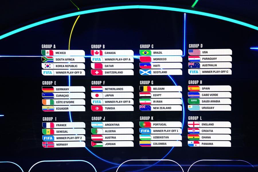 Análise: Sorteio da Copa do Mundo favorece anfitriões e testa gigantes