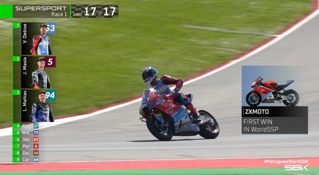 (Multimídia) Motocicleta chinesa conquista vitória histórica no WSBK em Portugal